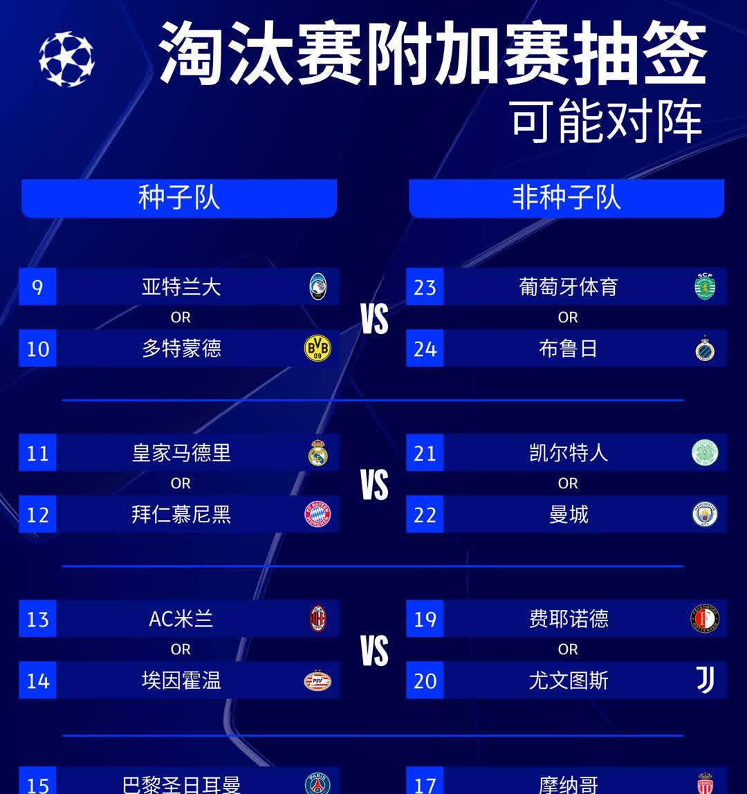开云体育登入-亚洲球队登陆欧冠赛场，实力待考的简单介绍