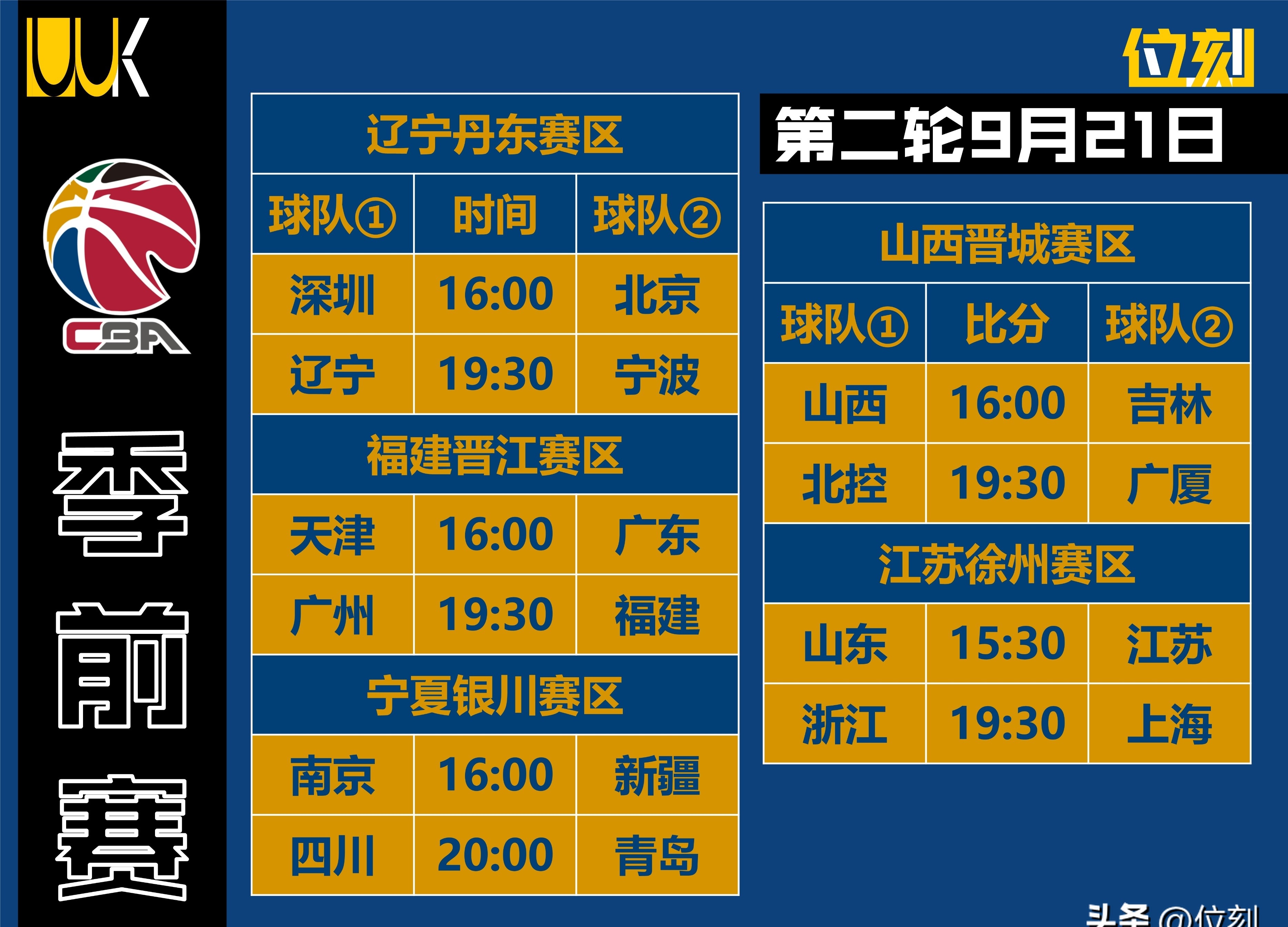 CBA季后赛门票第1场