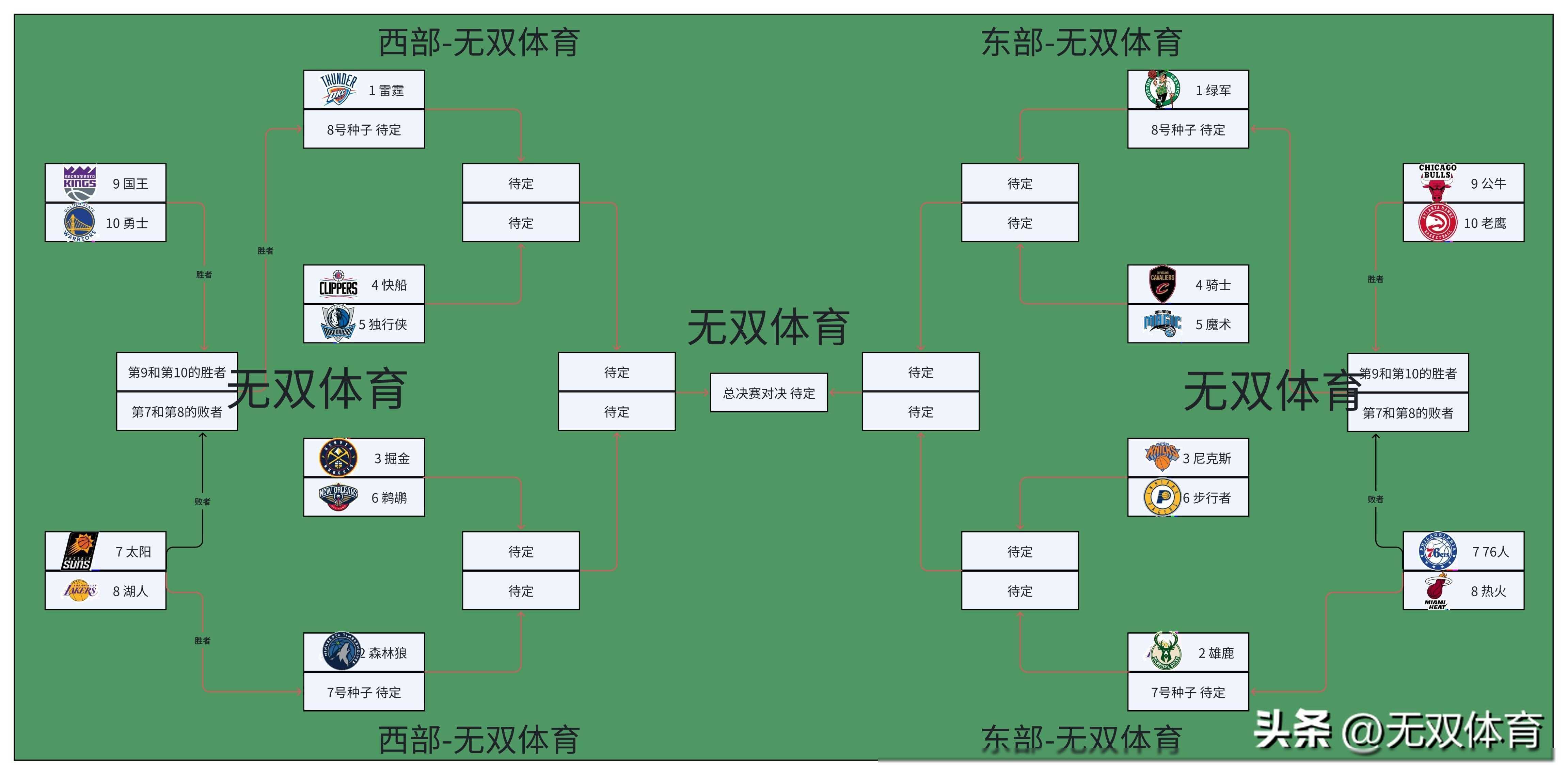 开运体育入口-NBA季后赛战况激烈，各队士气高昂的简单介绍