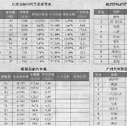 波兹南主场大捷，逆袭升级排行榜