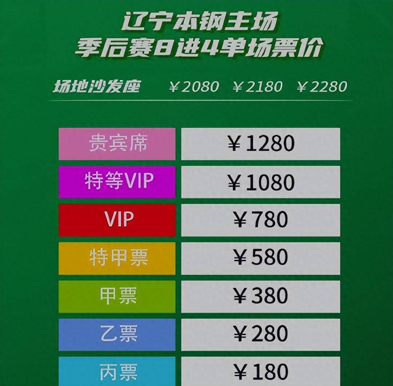 辽宁战胜山西，力争季后赛入场券的简单介绍